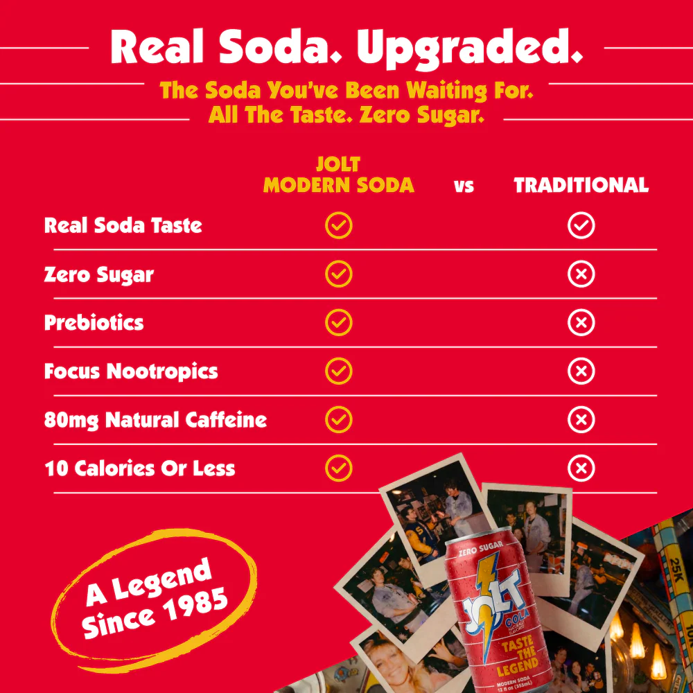 Jolt Modern Soda - Image 13